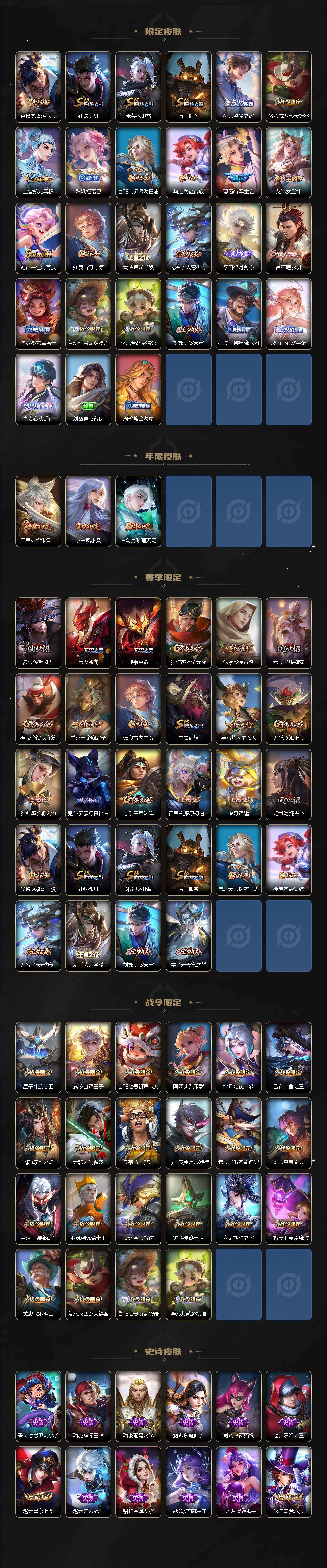 WZ03410204王者荣耀账号详情图3