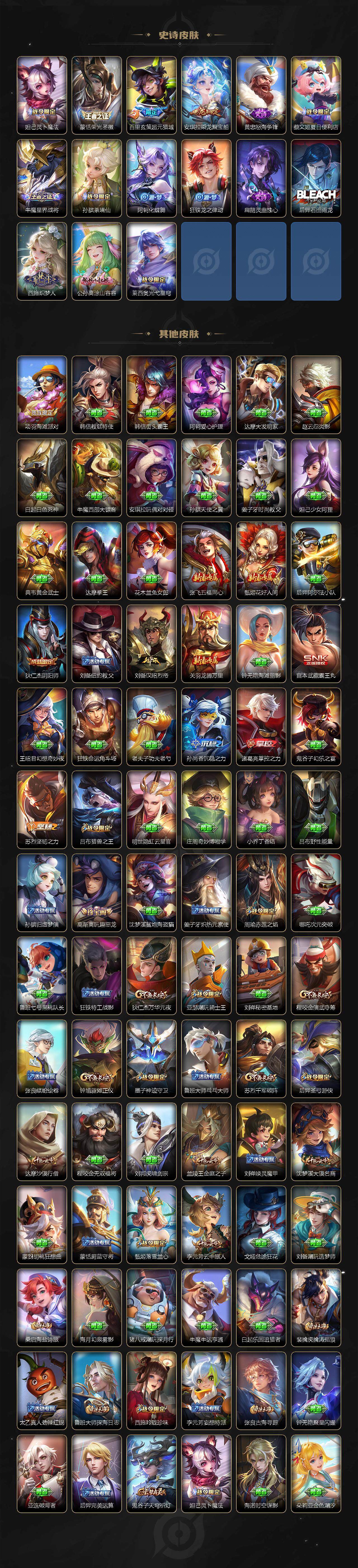 WZLE3450645王者荣耀账号详情图4 WZLE3450645王者荣耀账号详情图4