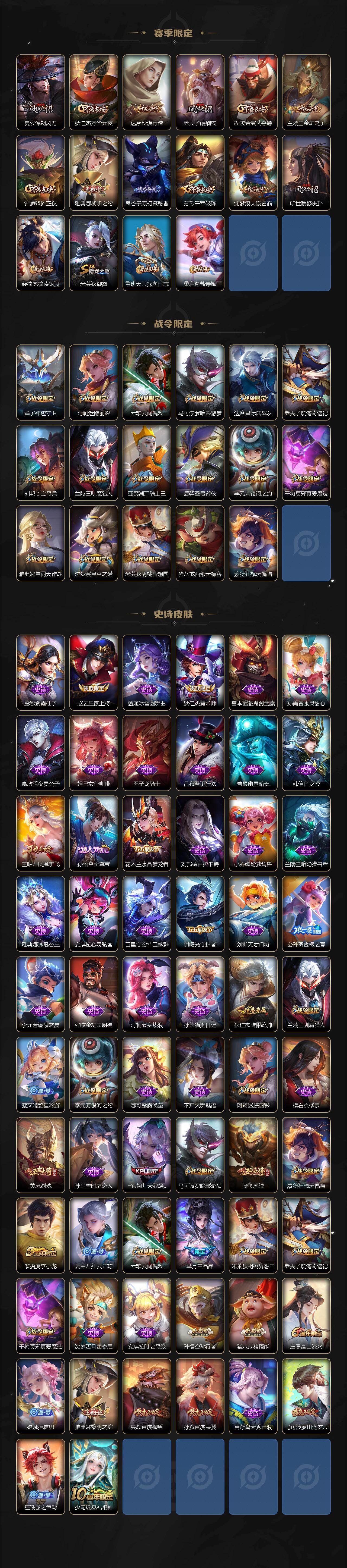 WZ03410211王者荣耀账号详情图4