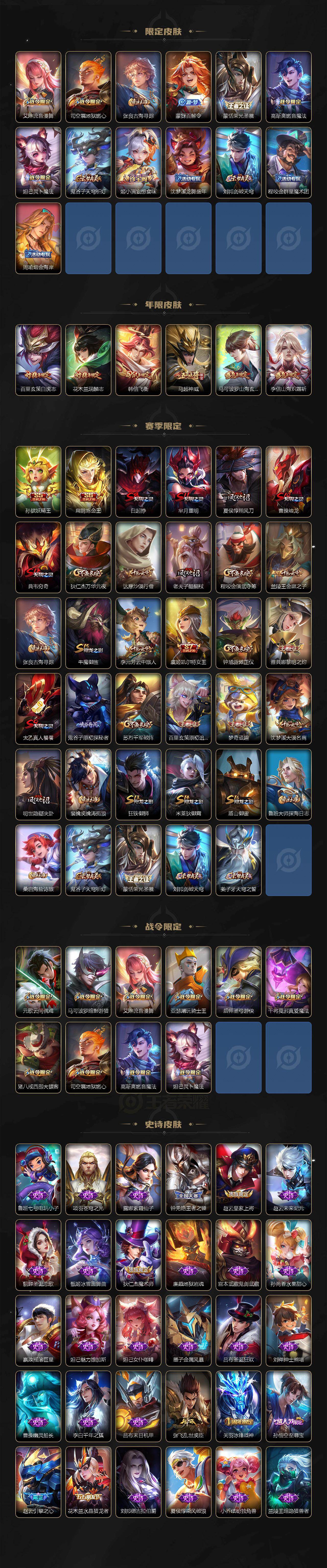 WZ03410213王者荣耀账号详情图4 WZ03410213王者荣耀账号详情图4