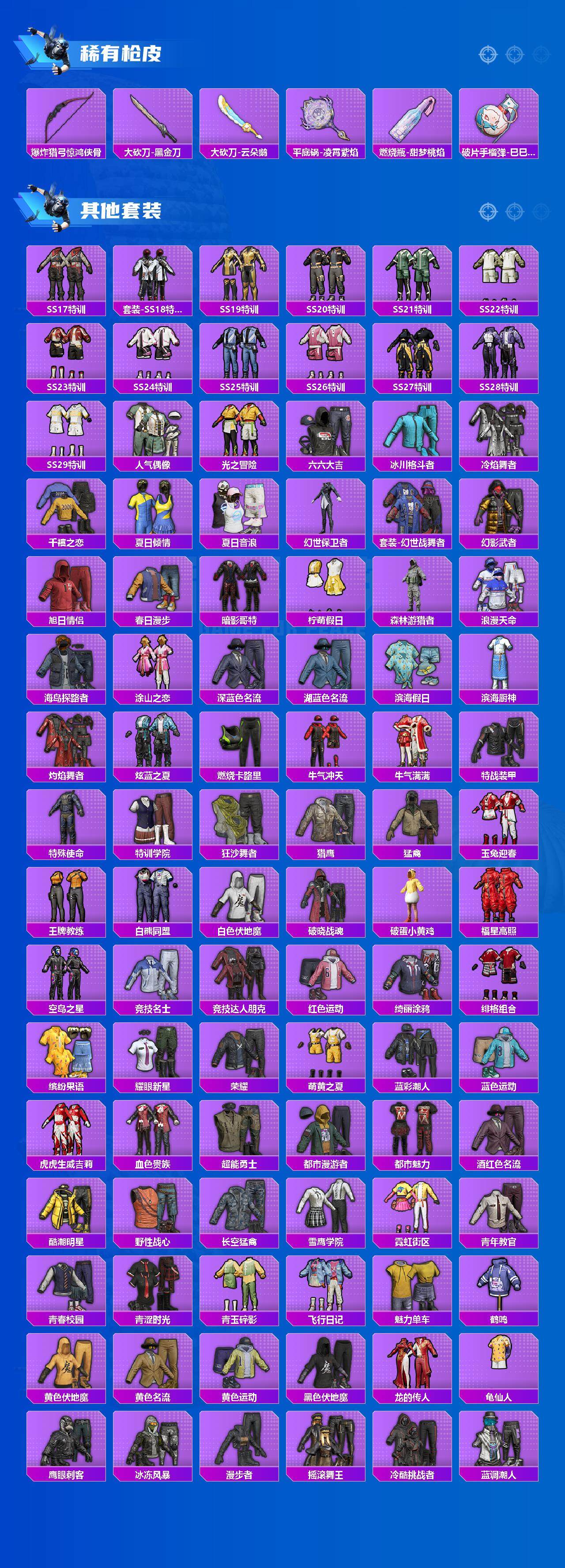 HPCMW3437095和平精英账号详情图4