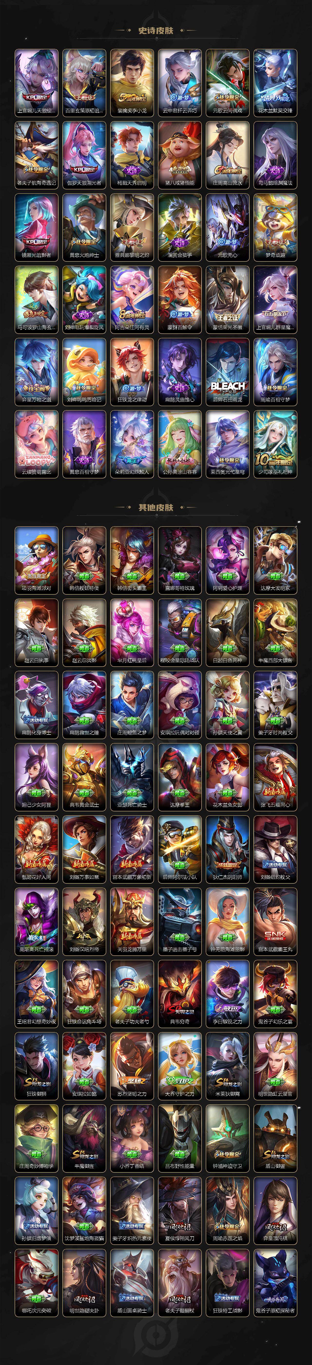 WZ03410212王者荣耀账号详情图4