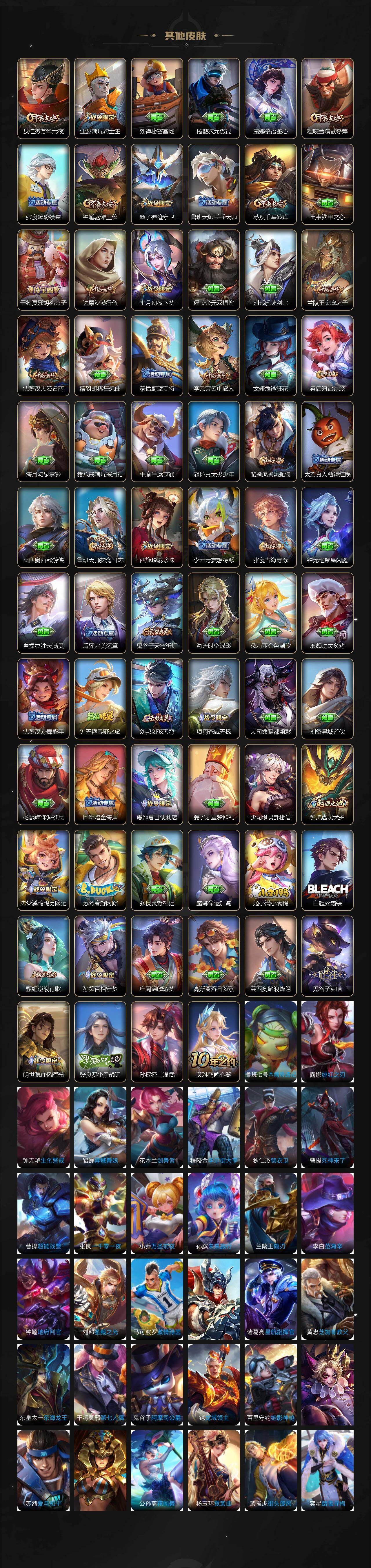 WZ03410212王者荣耀账号详情图5