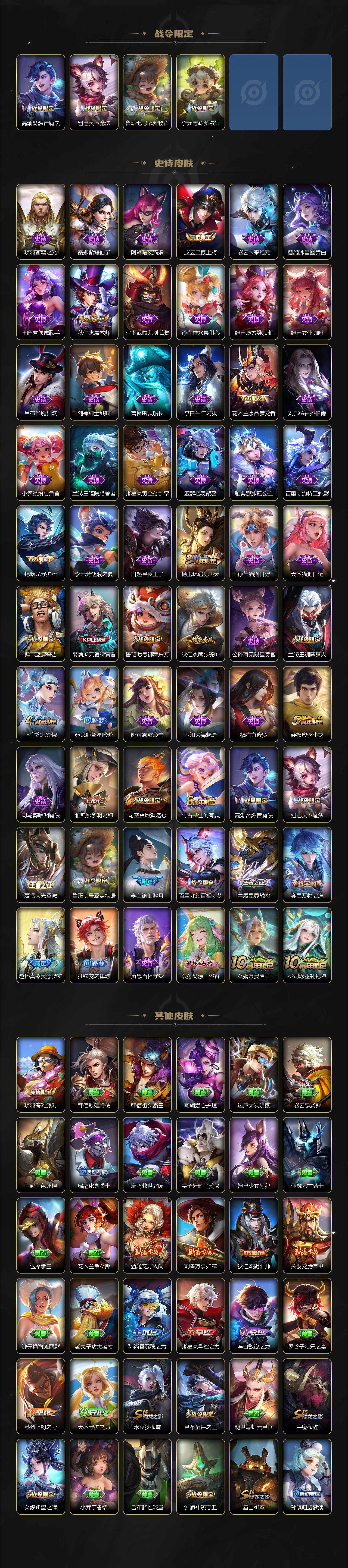 WZQM3443592王者荣耀账号详情图4