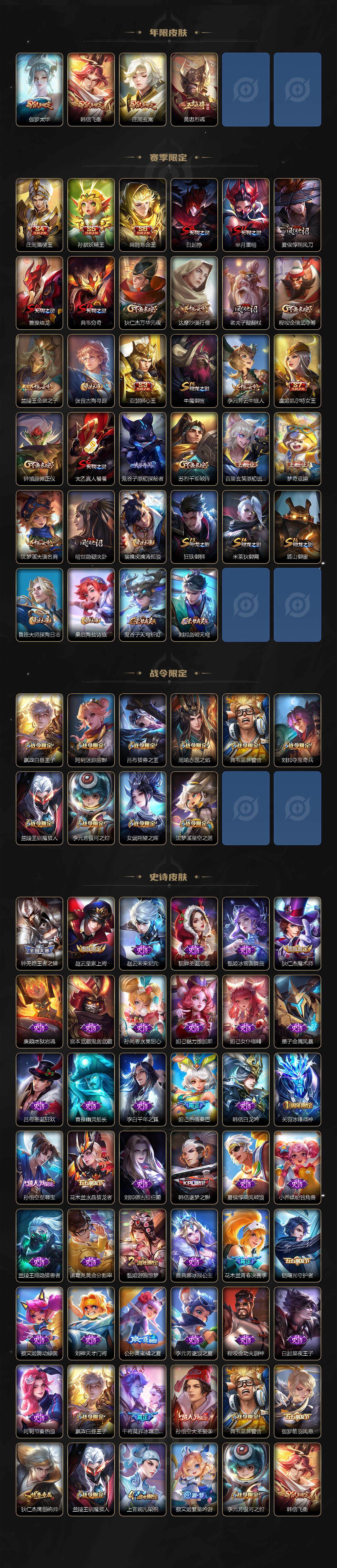 WZCMW3450590王者荣耀账号详情图4