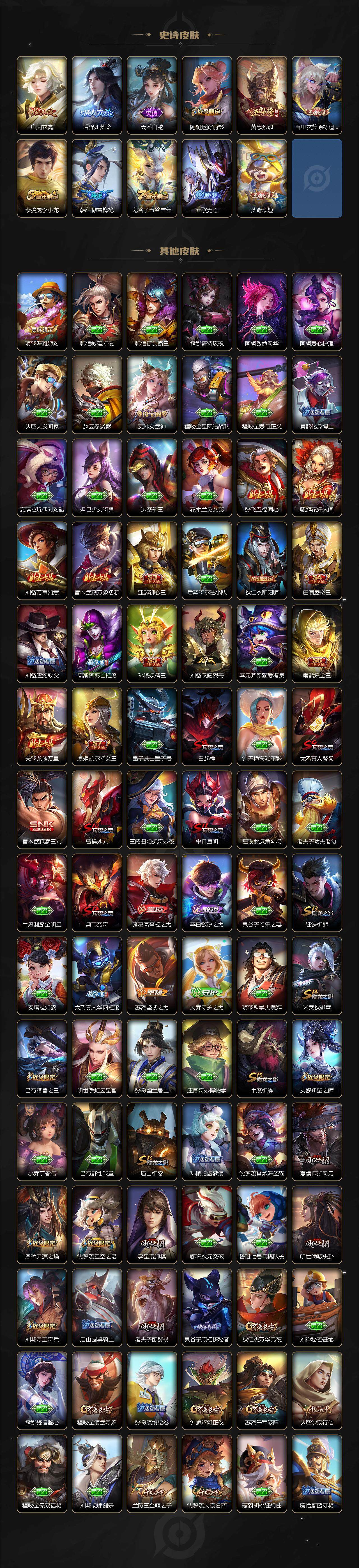 WZCMW3450590王者荣耀账号详情图5