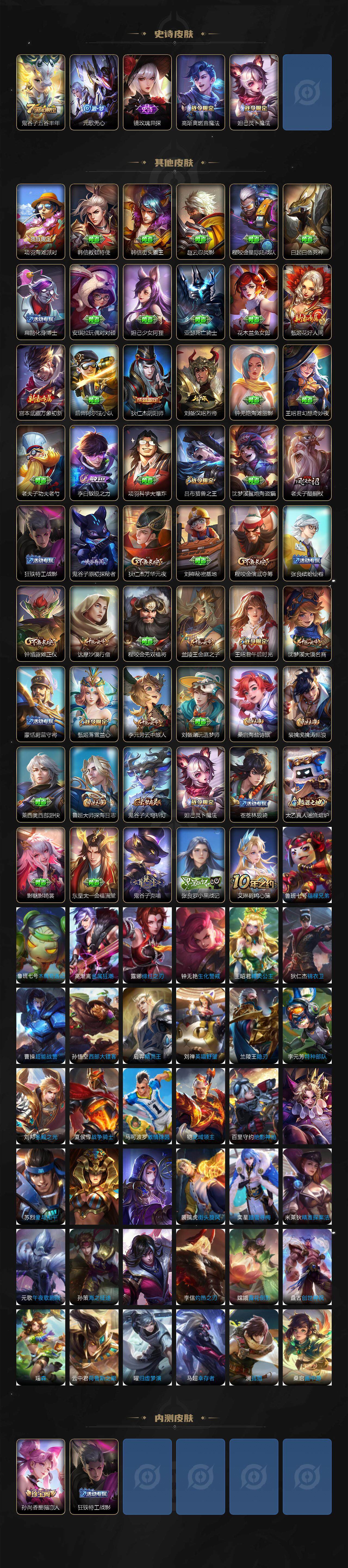 WZJZ3472062王者荣耀账号详情图4