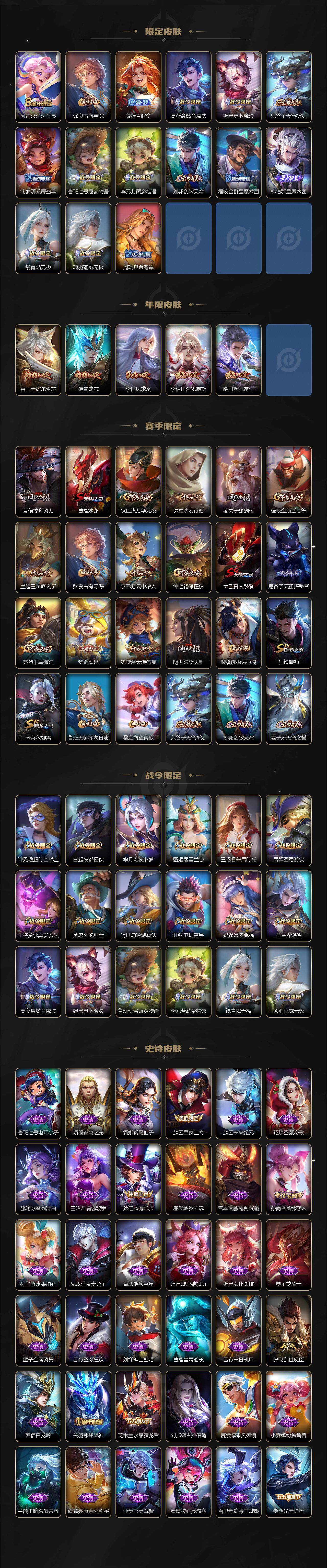 WZ03410228王者荣耀账号详情图3