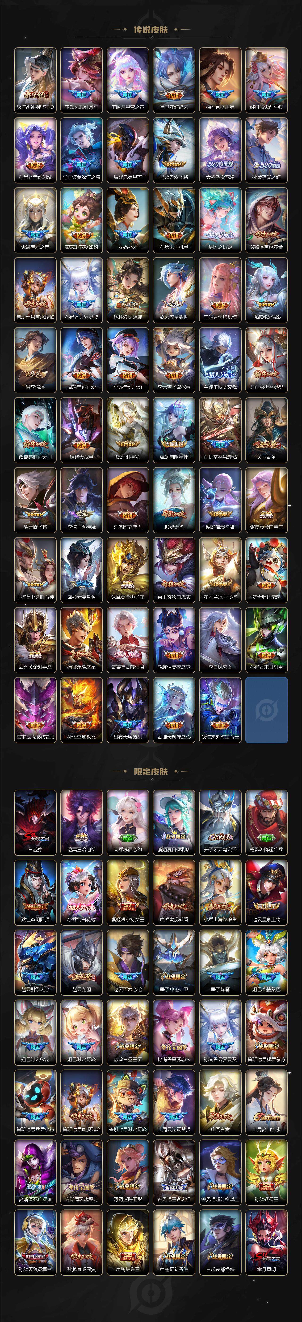 WZ03410230王者荣耀账号详情图3