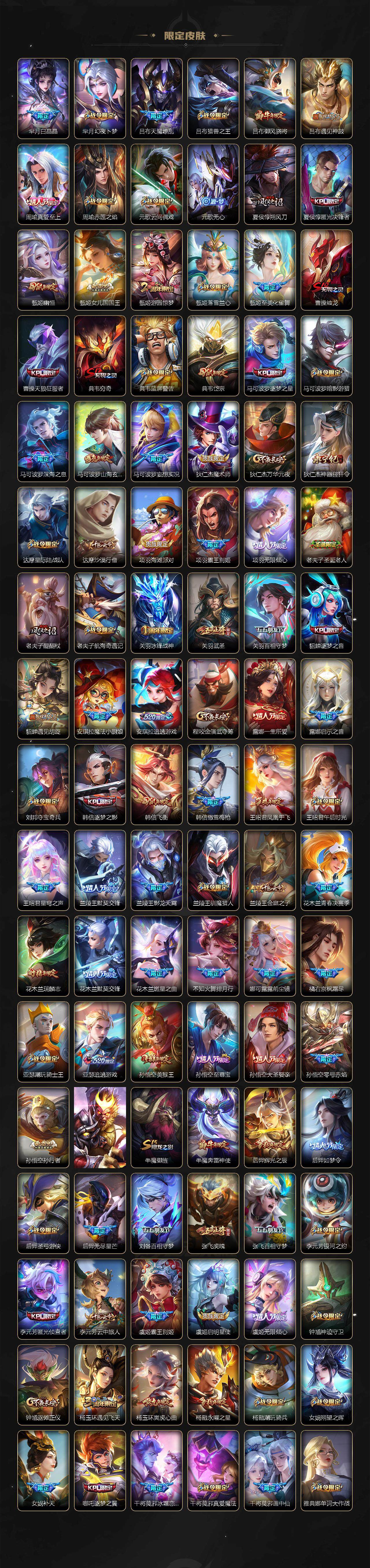 WZ03410230王者荣耀账号详情图4