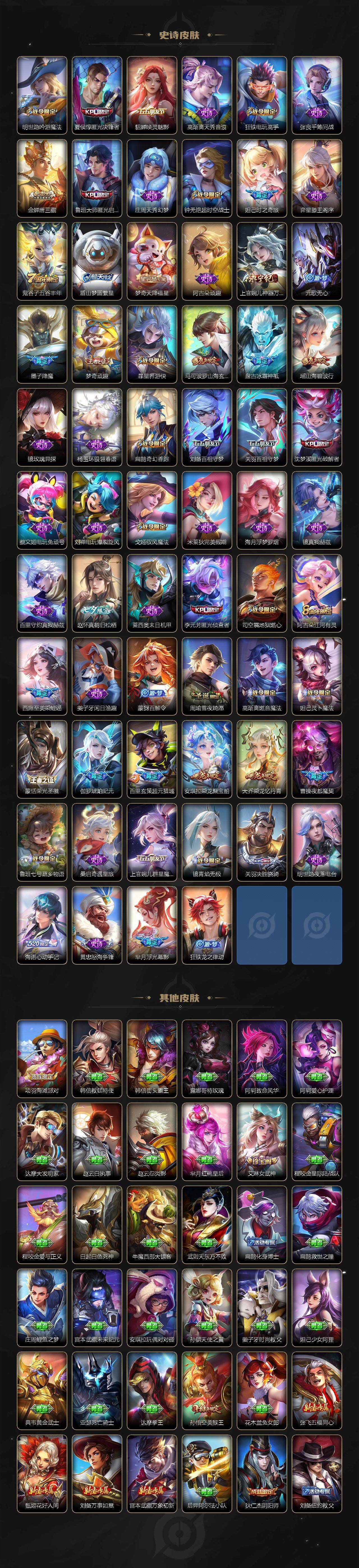 WZ03410230王者荣耀账号详情图9