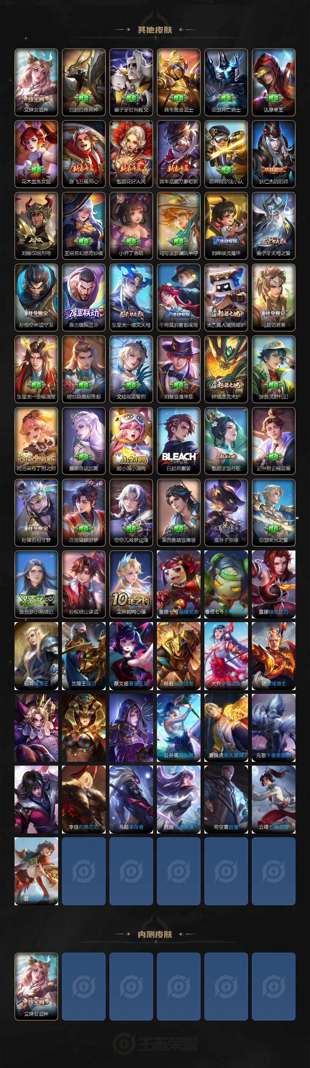 WZCMW3444241王者荣耀账号详情图3