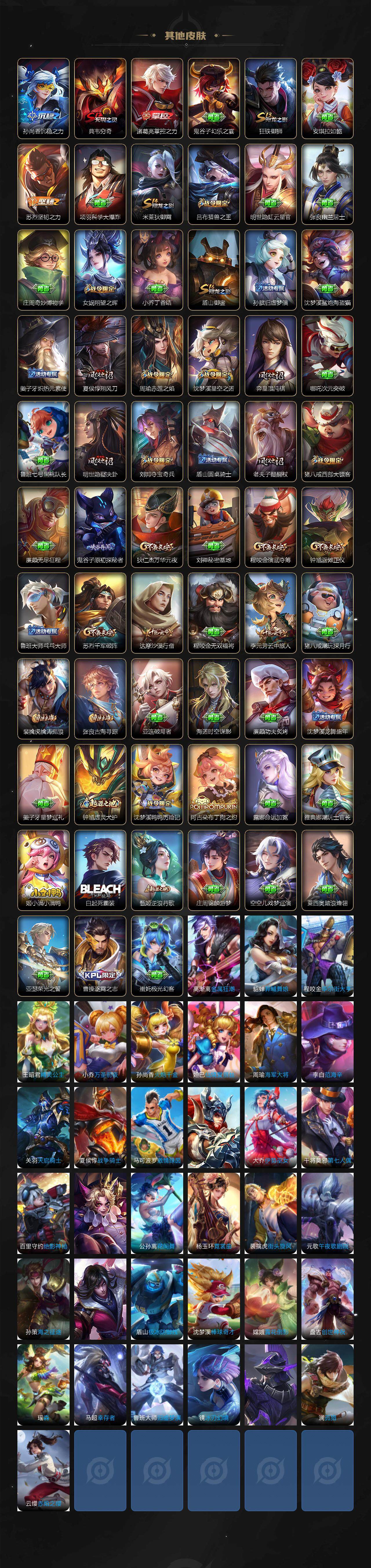 WZCMW3444242王者荣耀账号详情图5