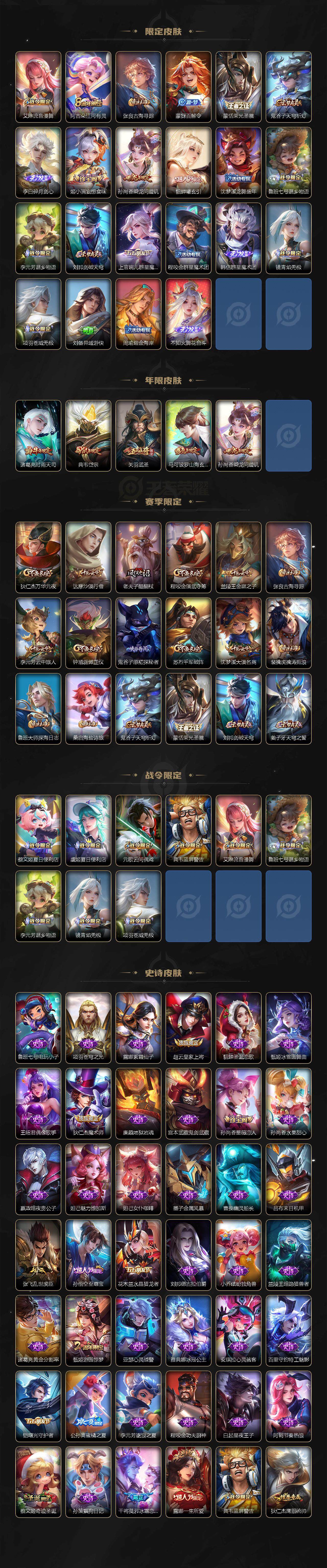 WZCMW3444250王者荣耀账号详情图3