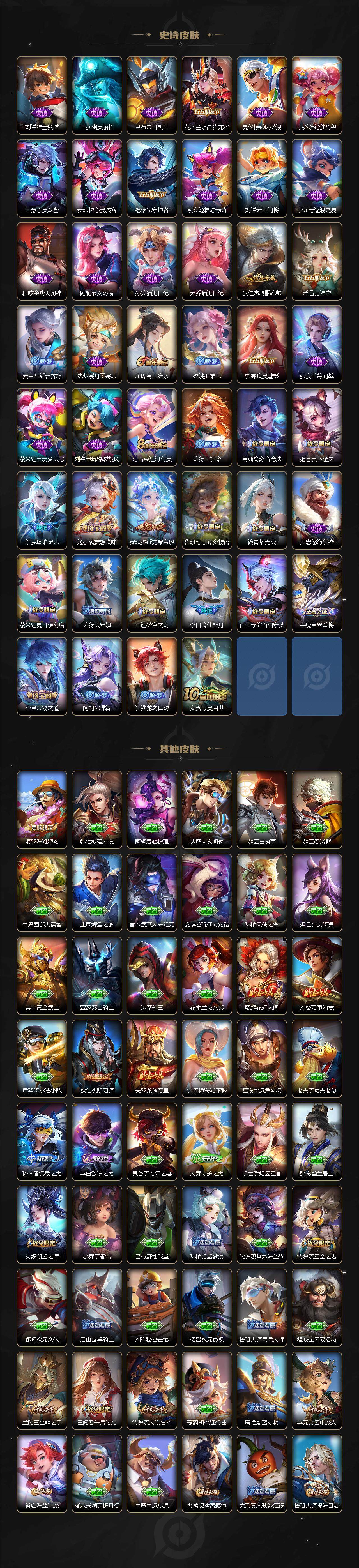 WZQM3464258王者荣耀账号详情图5