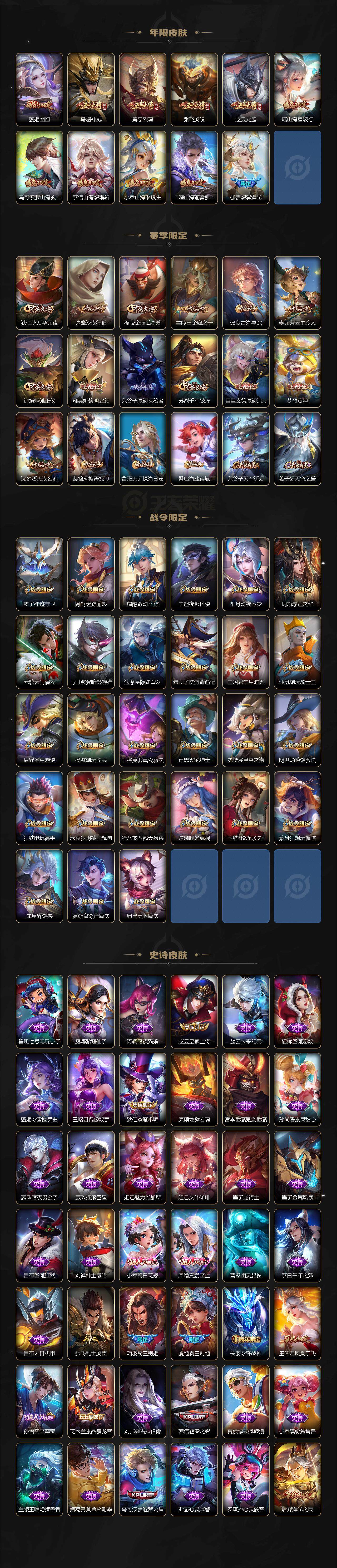 WZQM3464256王者荣耀账号详情图6