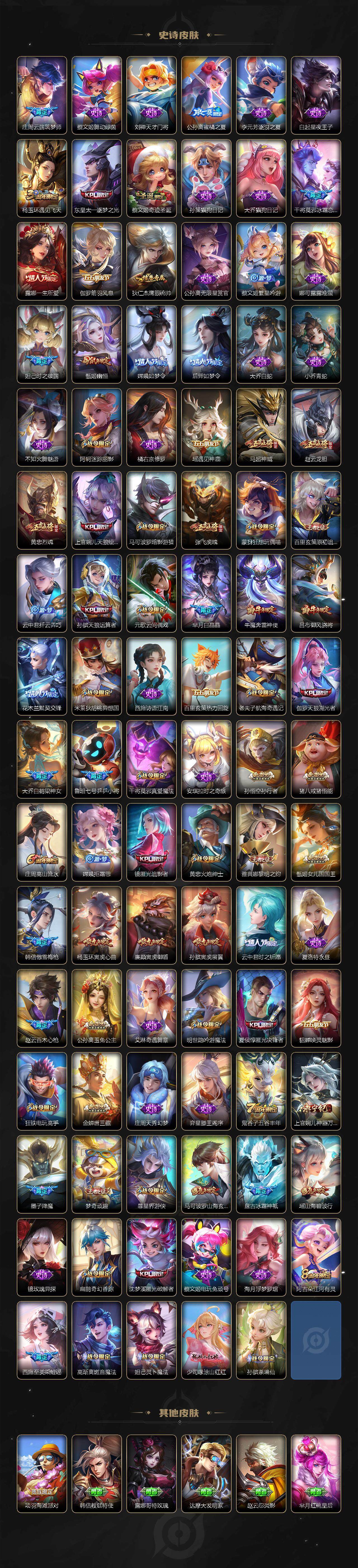 WZQM3464256王者荣耀账号详情图7