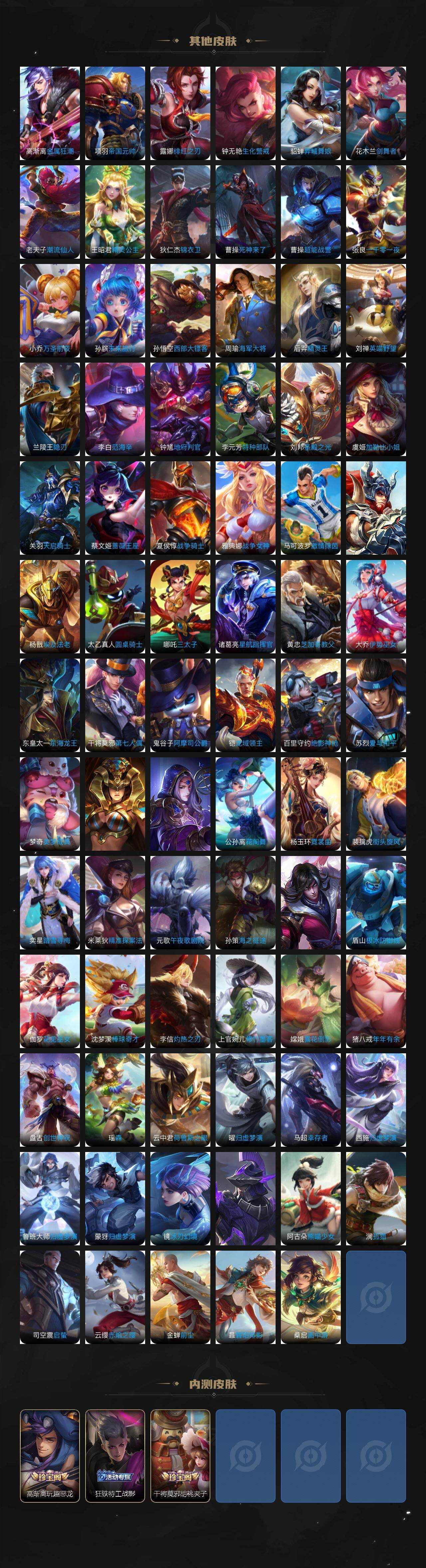 WZQM3464256王者荣耀账号详情图9