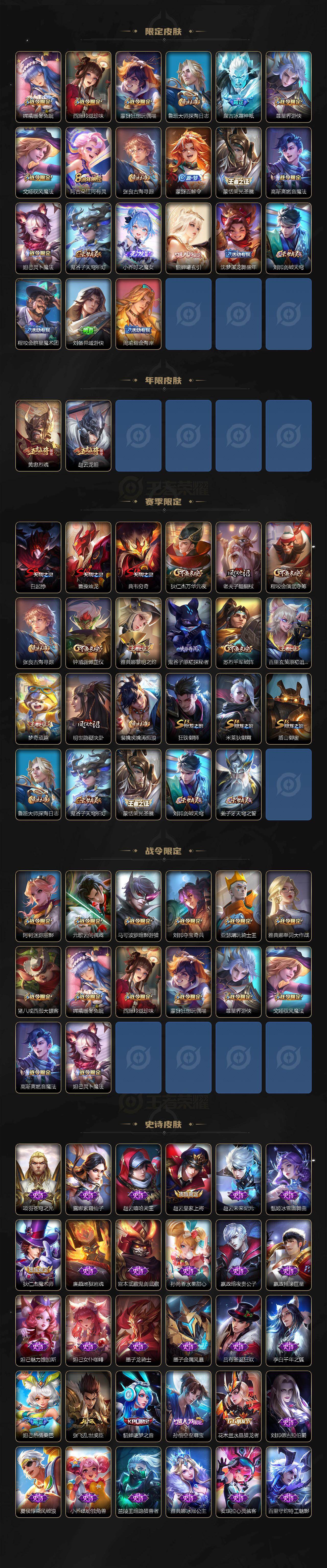 WZ03410232王者荣耀账号详情图3 WZ03410232王者荣耀账号详情图3