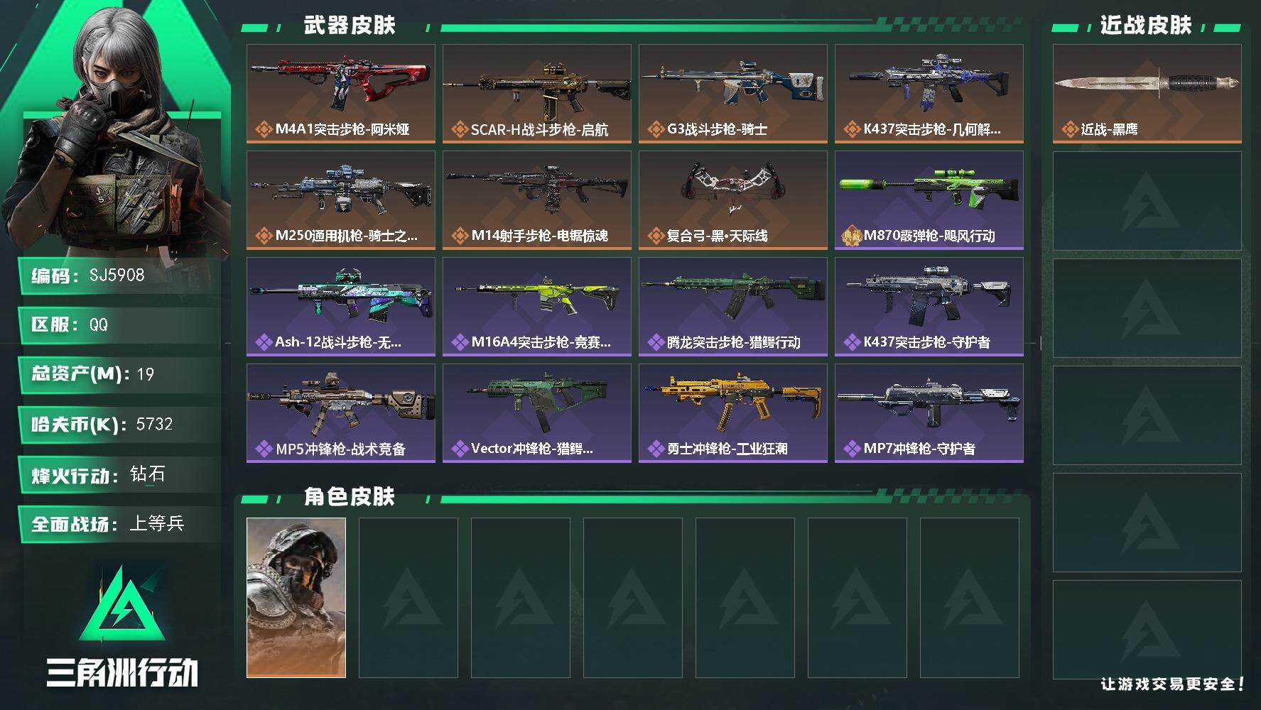三角洲行动账号QQ【SJ5908】总资产(M)：19M/哈夫币(K)：5732K/哈夫币(K)：5732K/全面战场等级：27_段位：上等兵/烽火地带等级：60_段位：钻石/深蓝-不破誓约/近战-黑鹰/M4A1突击步