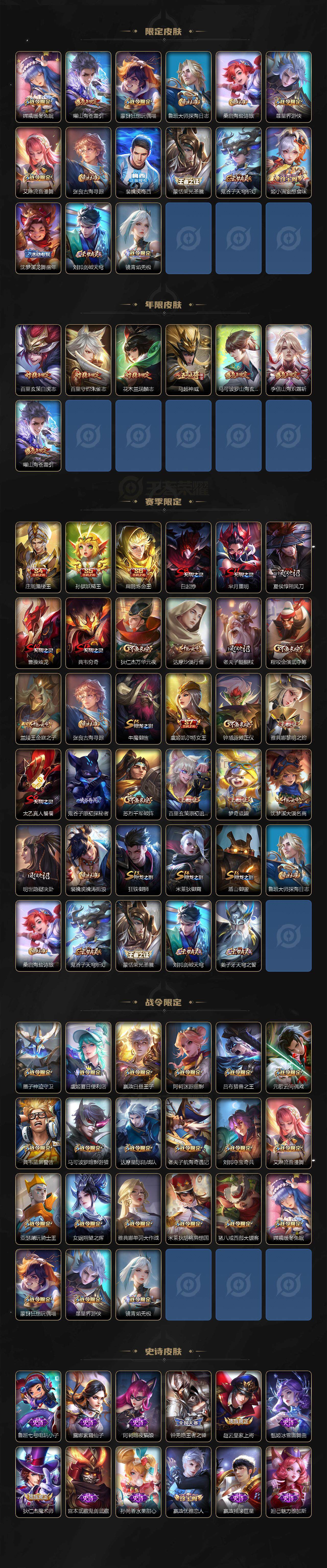 WZ03410237王者荣耀账号详情图3