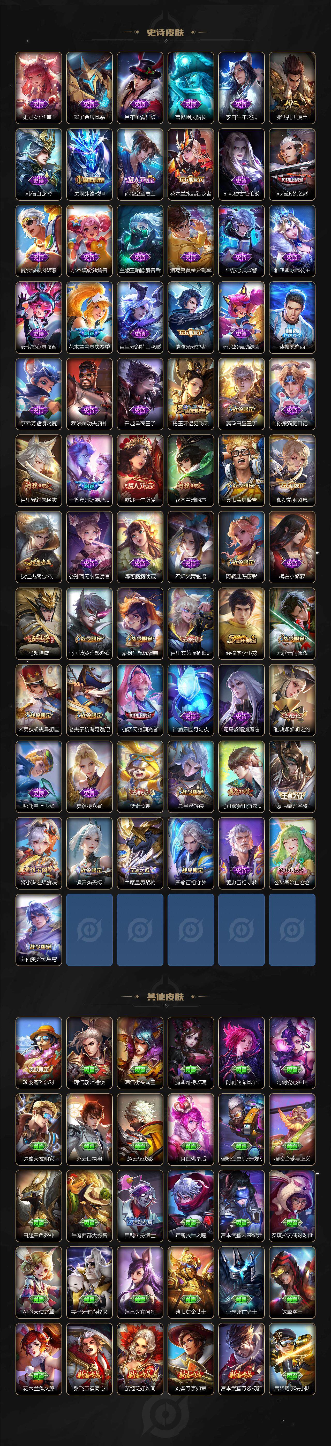 WZ03410237王者荣耀账号详情图4