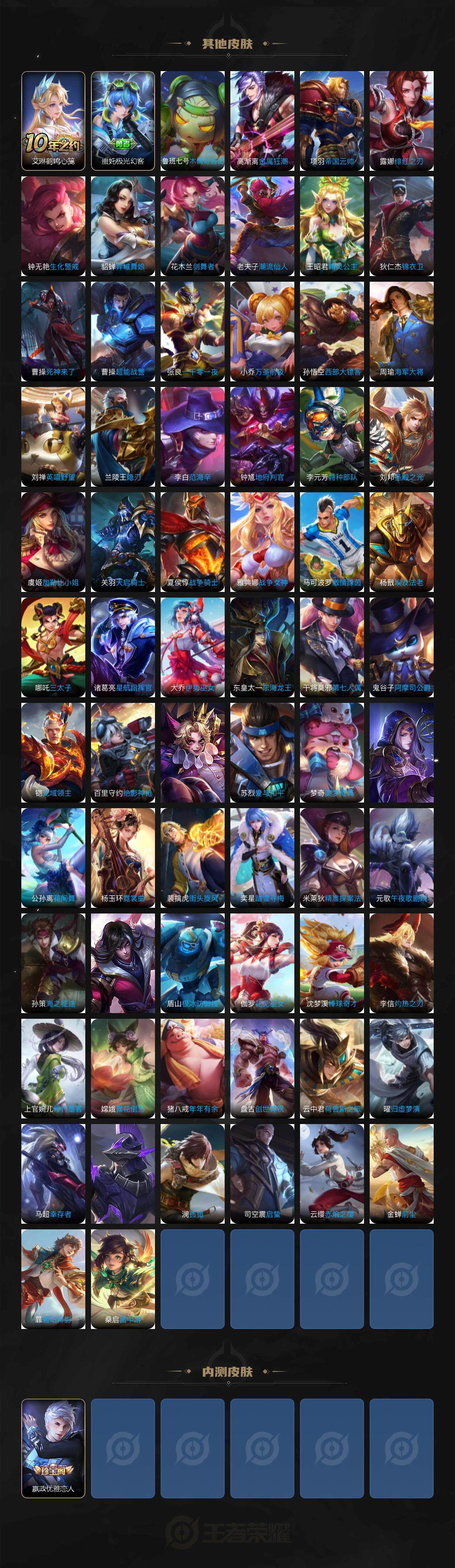 WZ03410237王者荣耀账号详情图6