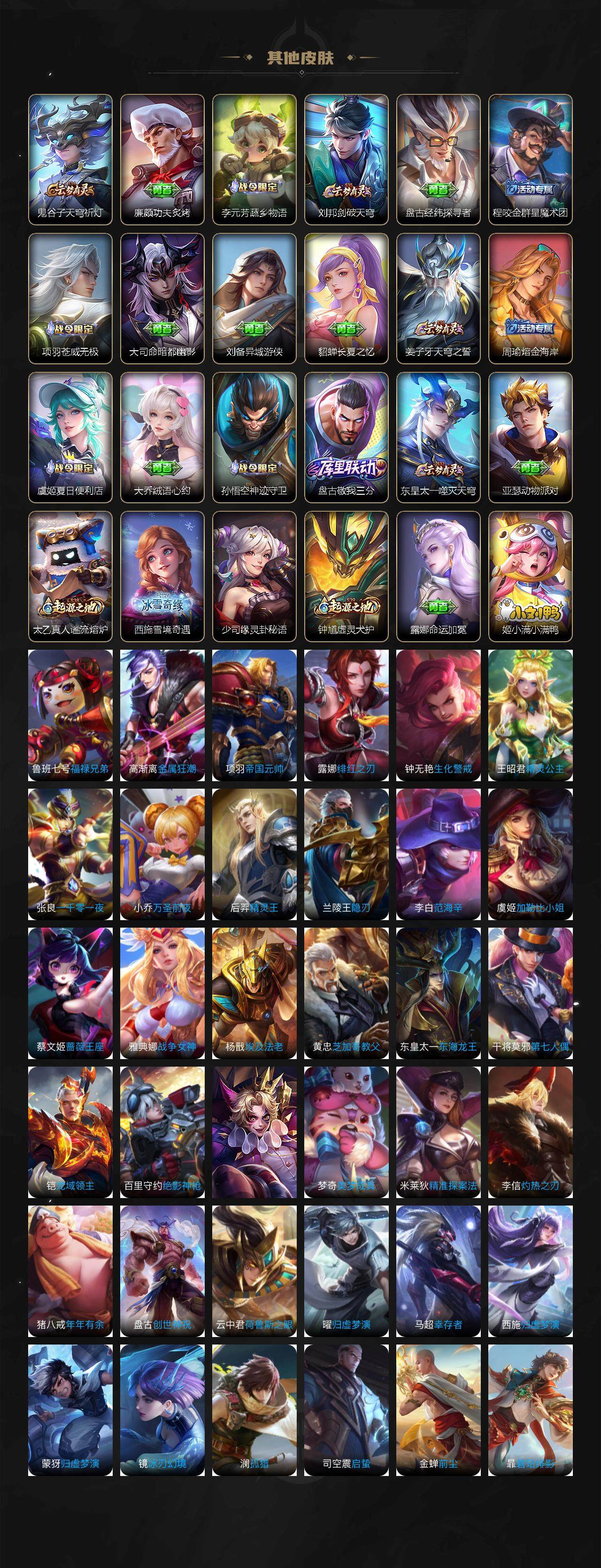 WZJZ3472077王者荣耀账号详情图4