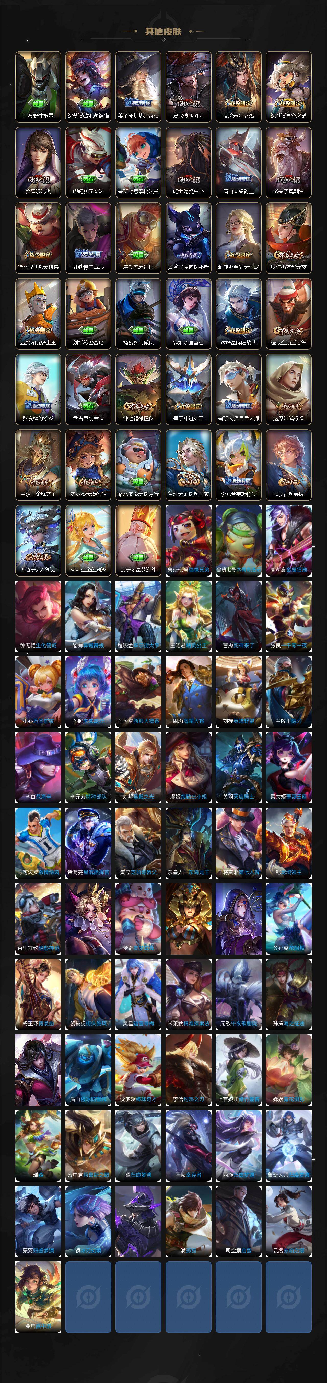 WZ03410236王者荣耀账号详情图4 WZ03410236王者荣耀账号详情图4