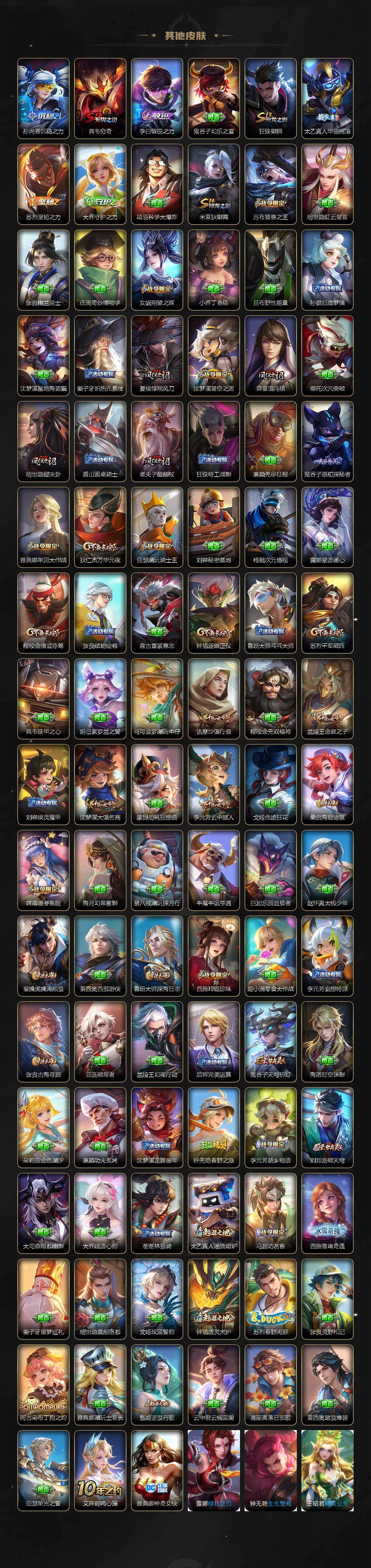 WZ03410242王者荣耀账号详情图5