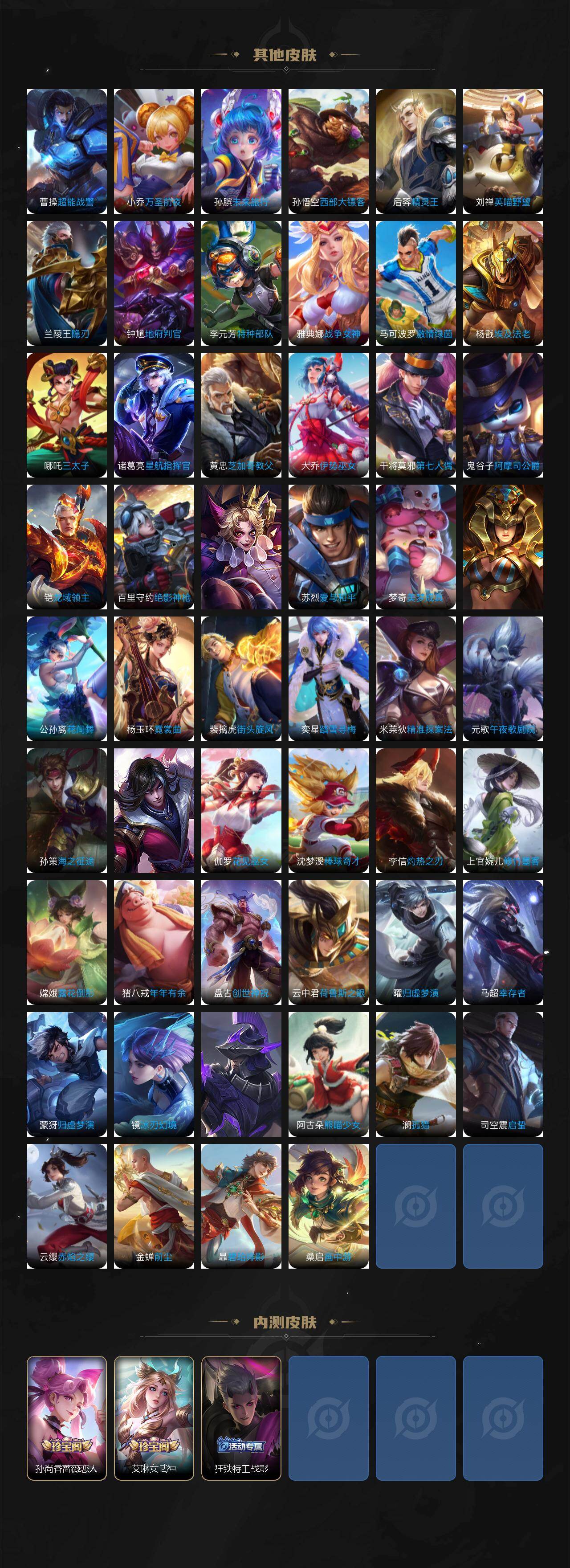 WZ03410242王者荣耀账号详情图6