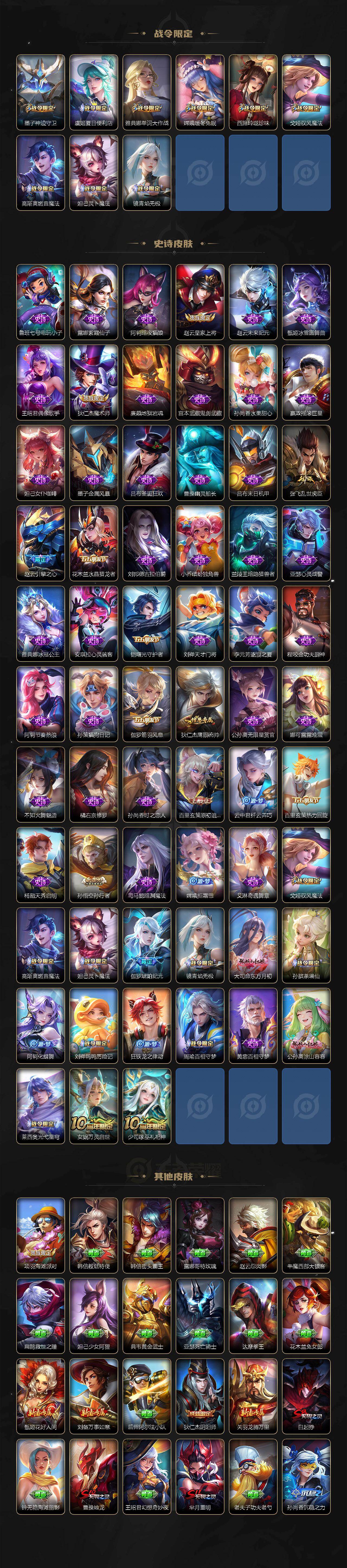 WZ03410241王者荣耀账号详情图3