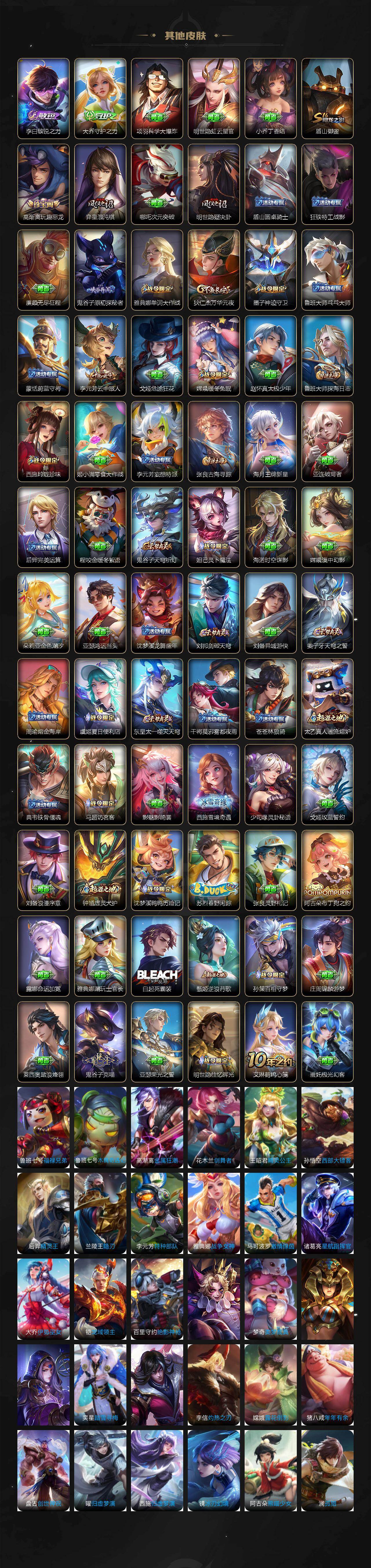 WZ03410241王者荣耀账号详情图4