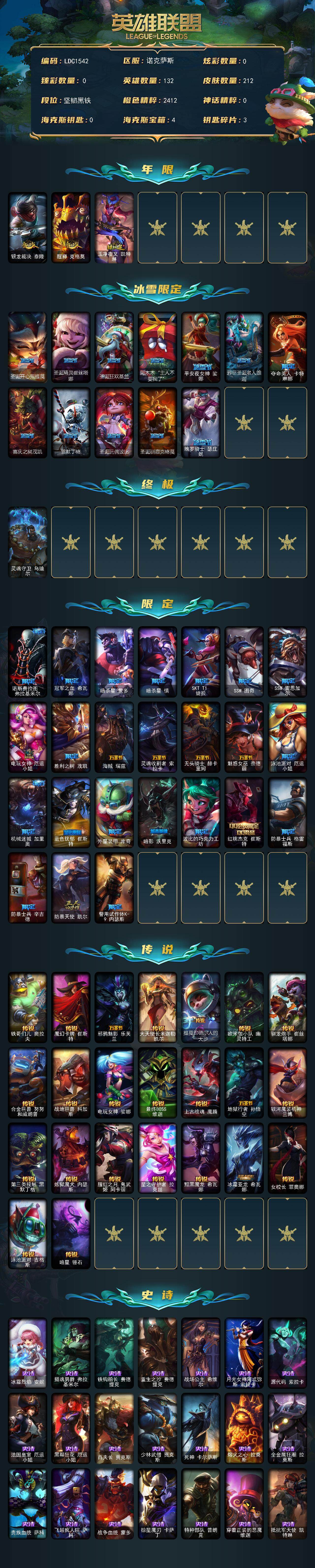 LOLEY322335英雄联盟账号详情图2