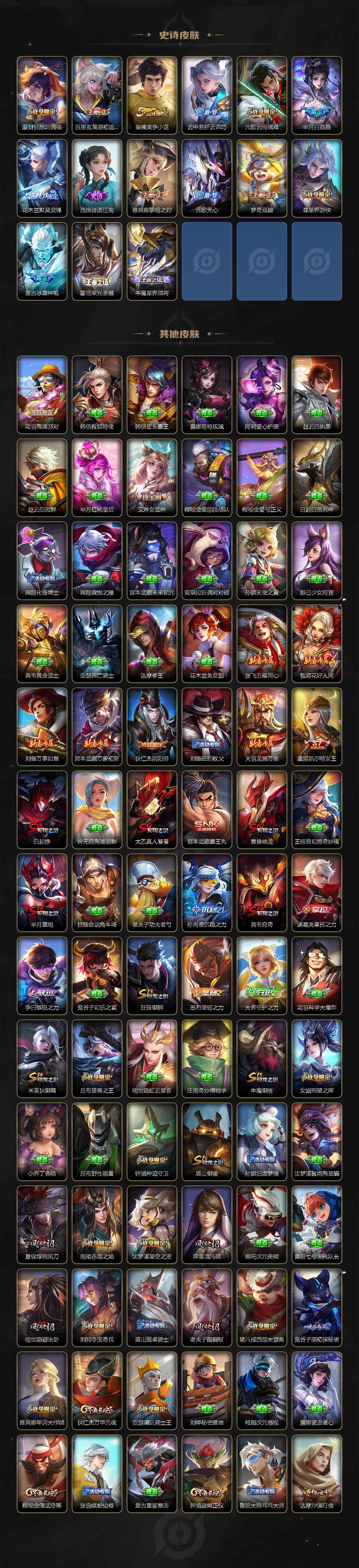 WZCMW3445040王者荣耀账号详情图4