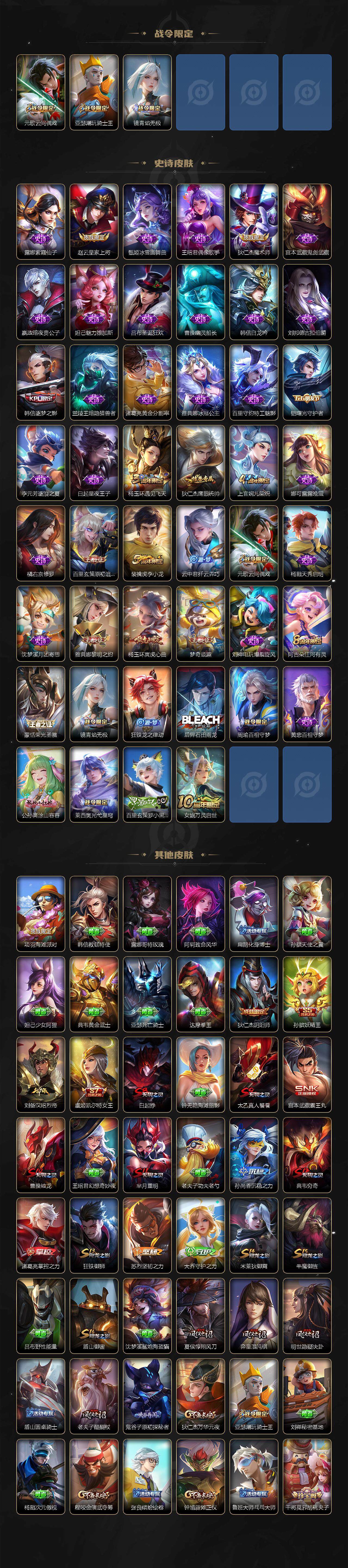 WZCMW3445048王者荣耀账号详情图3