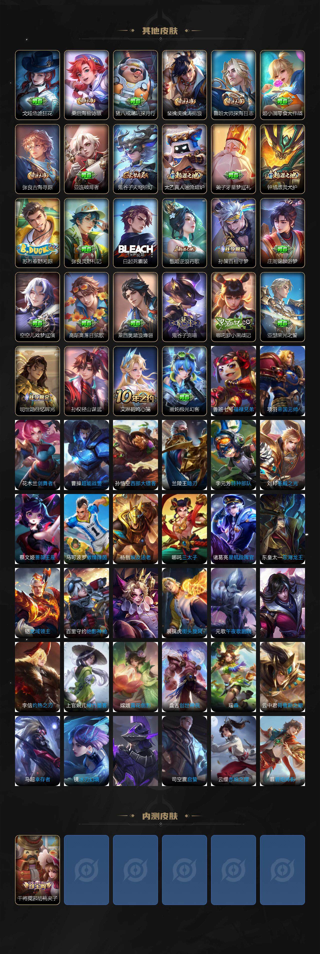 WZCMW3445048王者荣耀账号详情图4