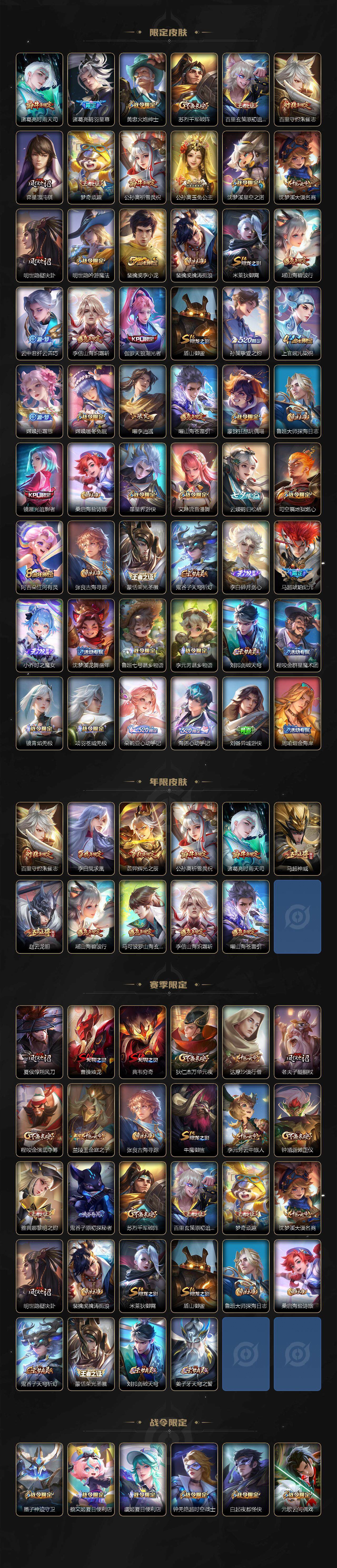 WZCMW3445049王者荣耀账号详情图3