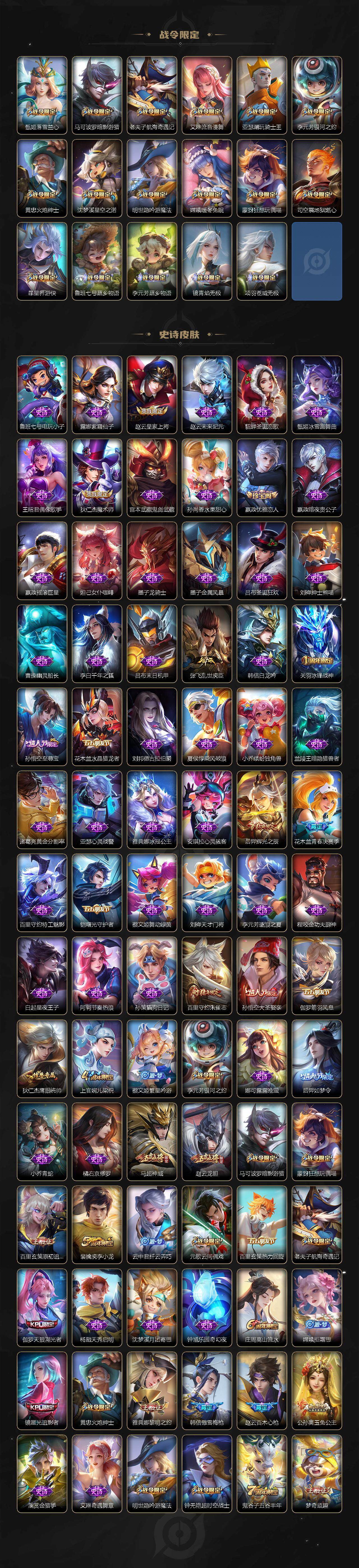 WZCMW3445049王者荣耀账号详情图4