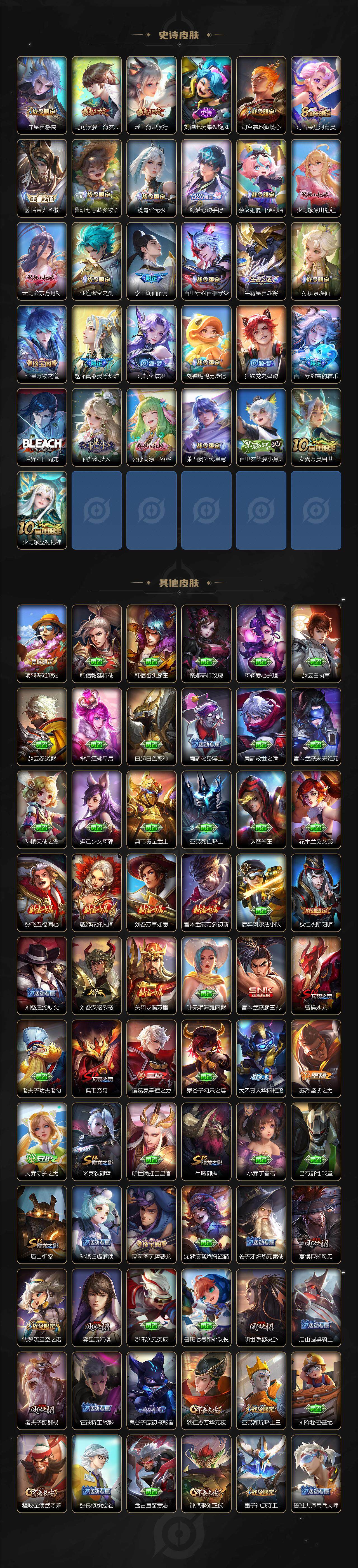 WZCMW3445049王者荣耀账号详情图5