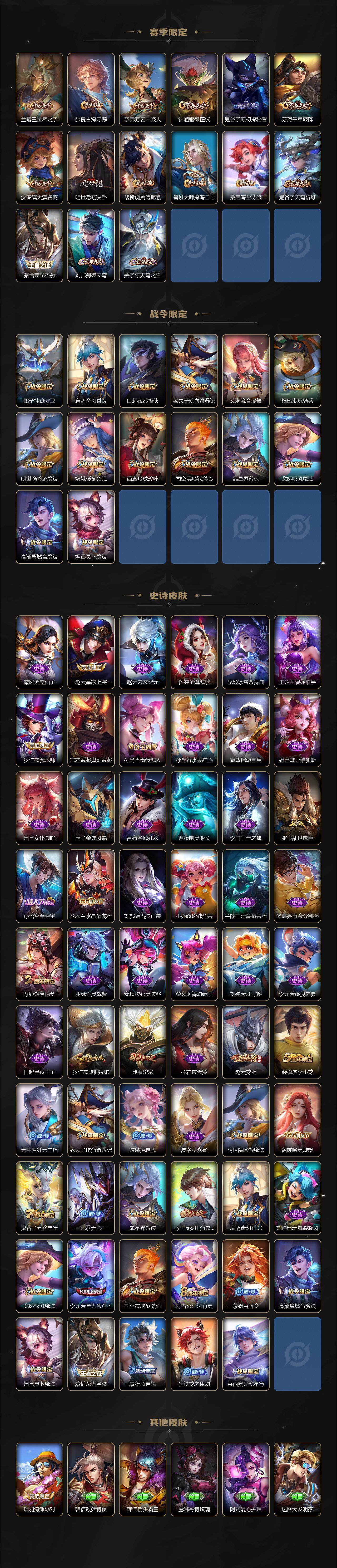 WZCMW3445050王者荣耀账号详情图3