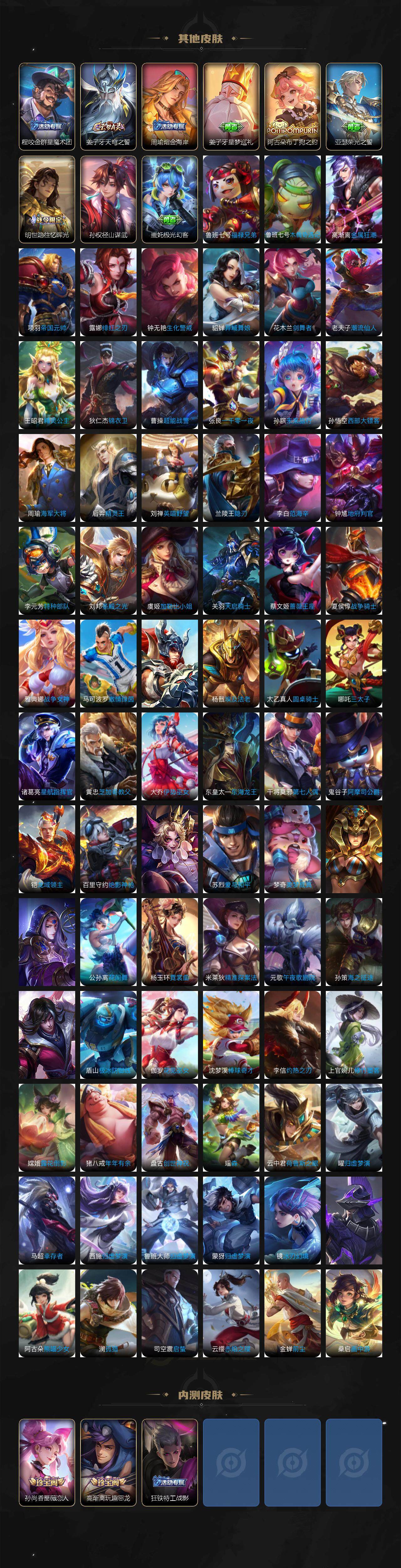 WZCMW3445050王者荣耀账号详情图5