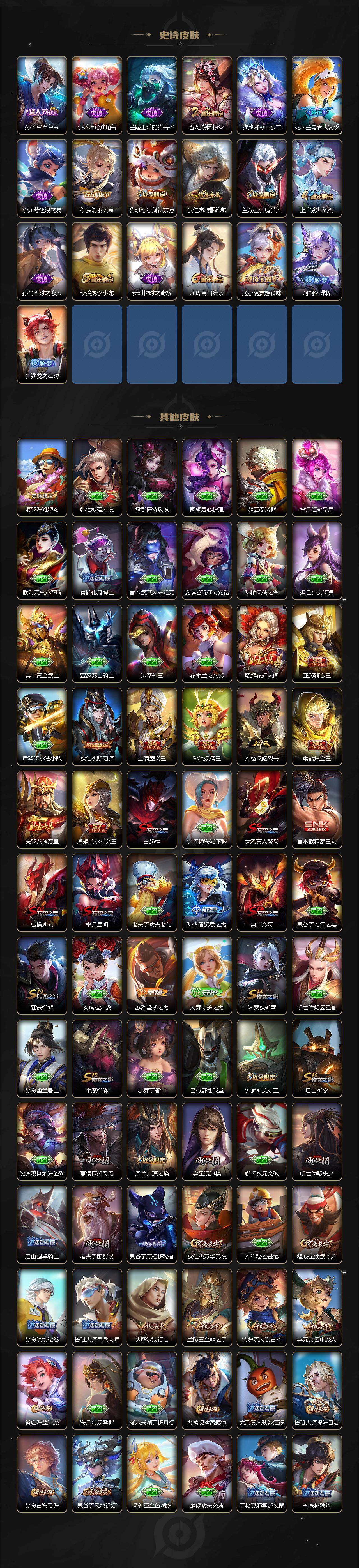 WZCMW3445051王者荣耀账号详情图3