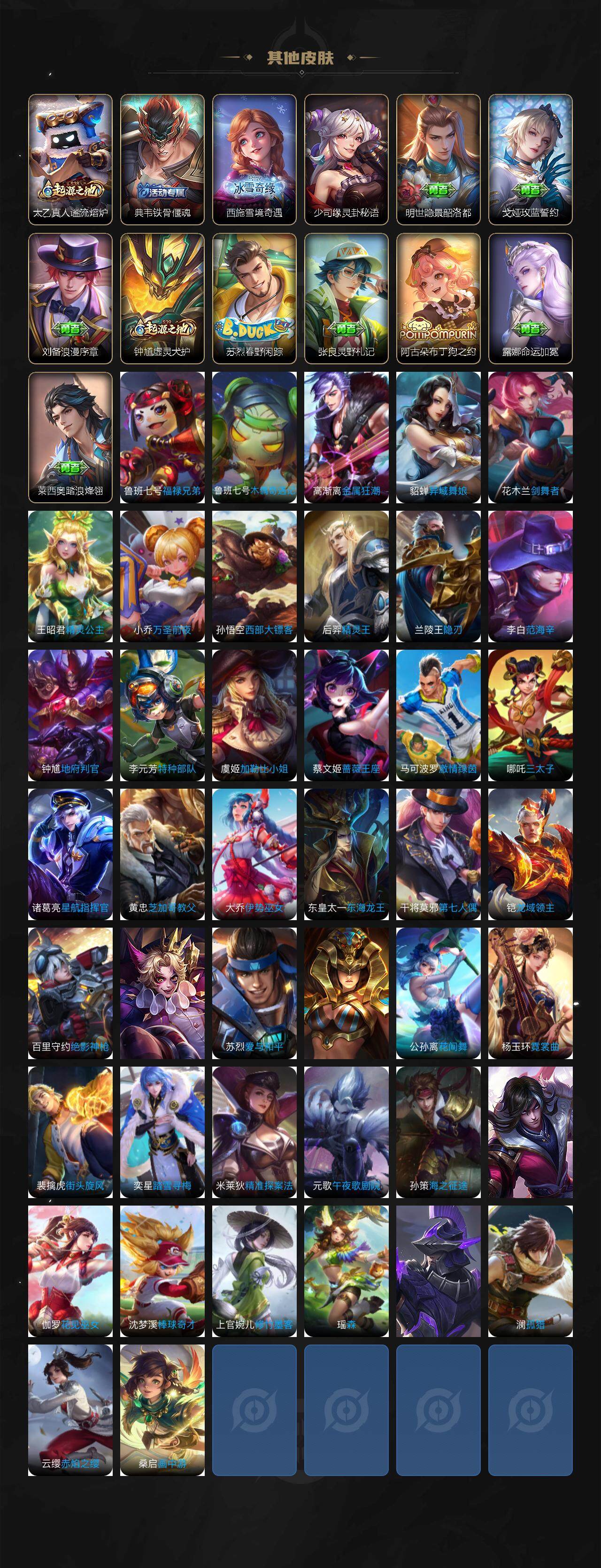 WZCMW3445051王者荣耀账号详情图4