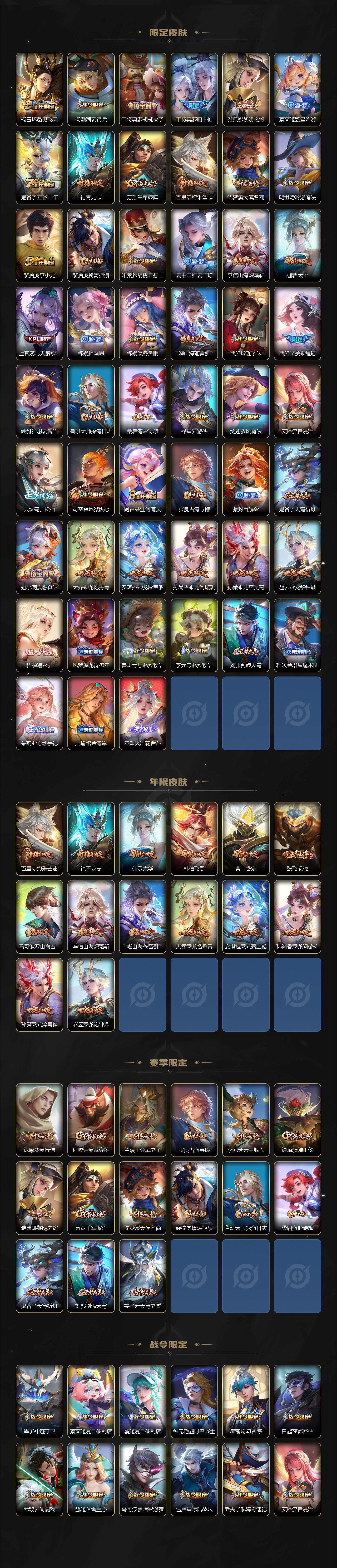 WZCMW3445052王者荣耀账号详情图3