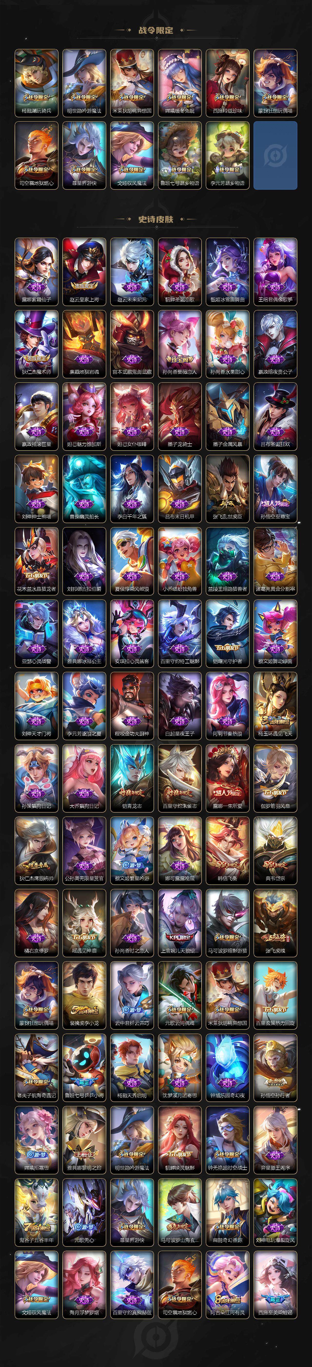 WZCMW3445052王者荣耀账号详情图4