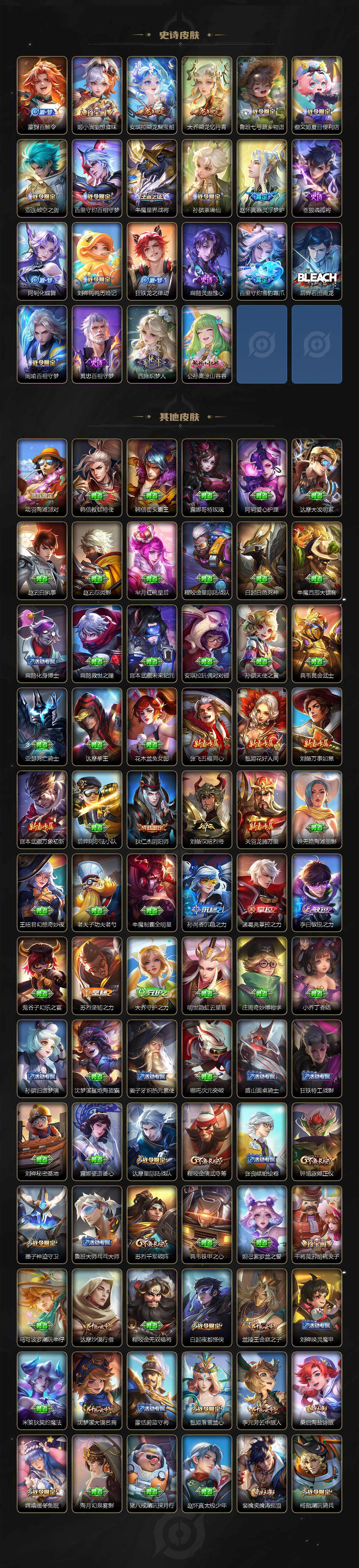 WZCMW3445052王者荣耀账号详情图5