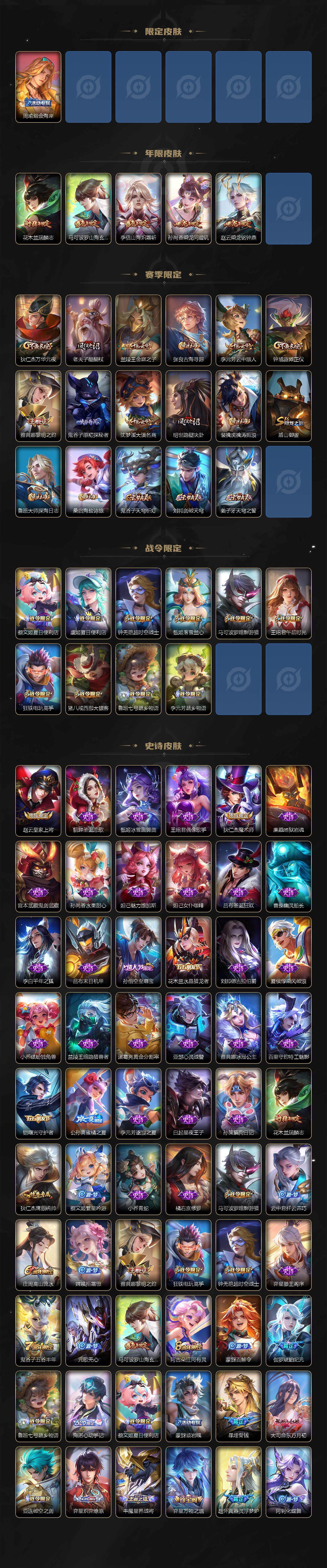 WZCMW3445055王者荣耀账号详情图3