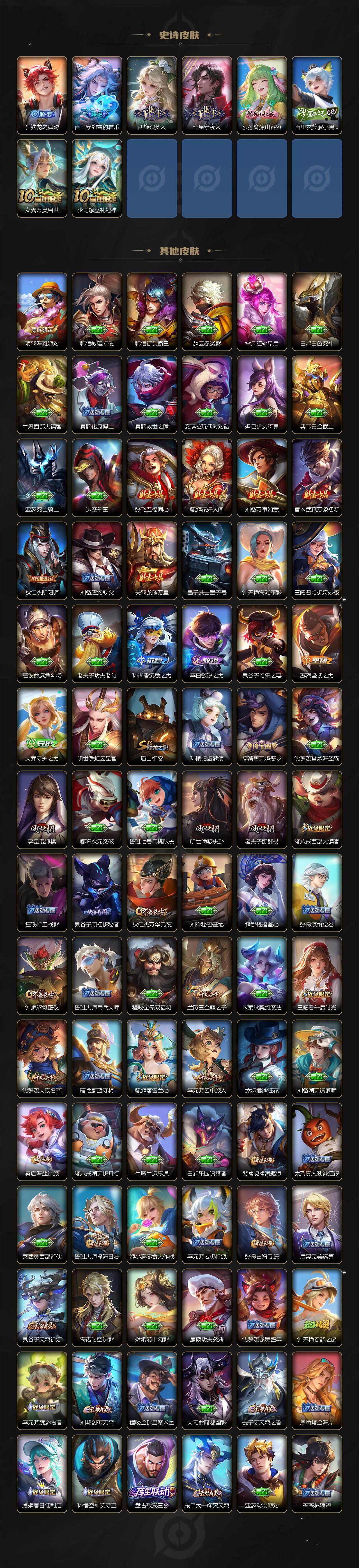 WZCMW3445055王者荣耀账号详情图4