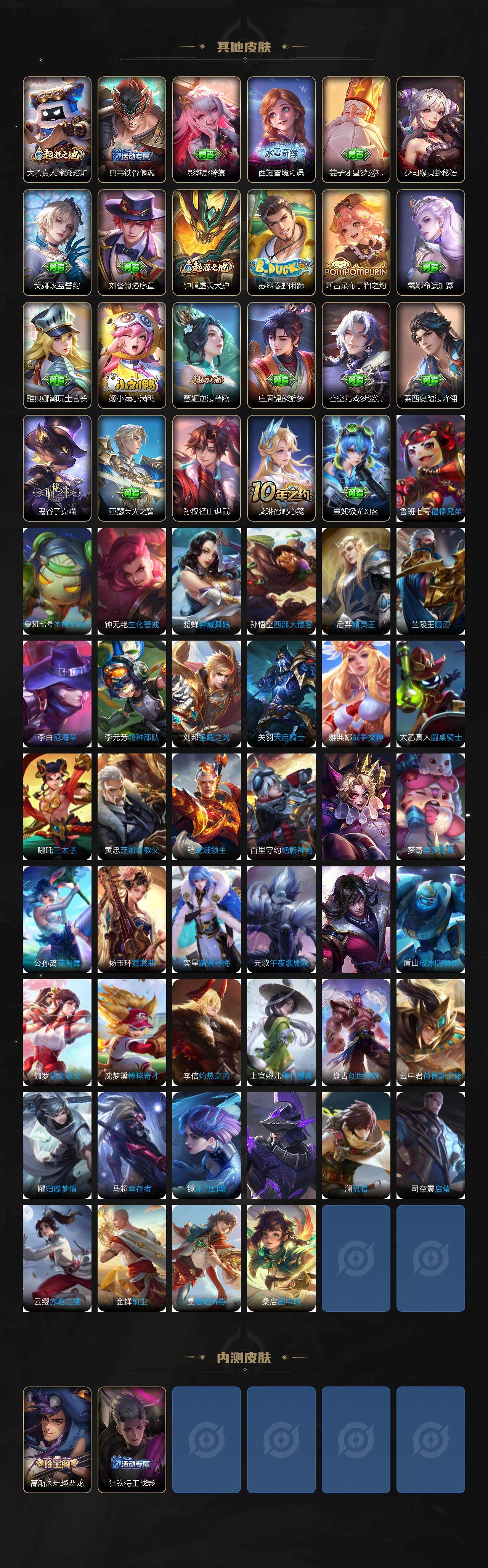 WZCMW3445055王者荣耀账号详情图5